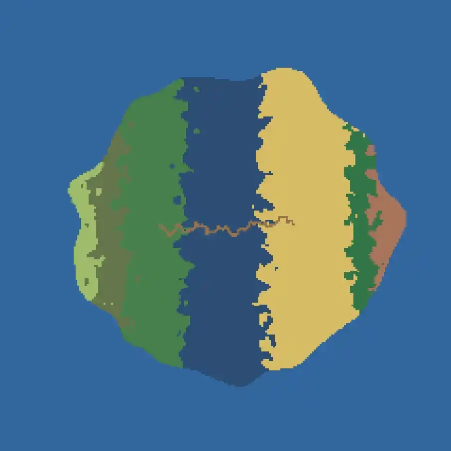Bands, Twin Continents